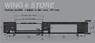 Fiche technique Store Ligne